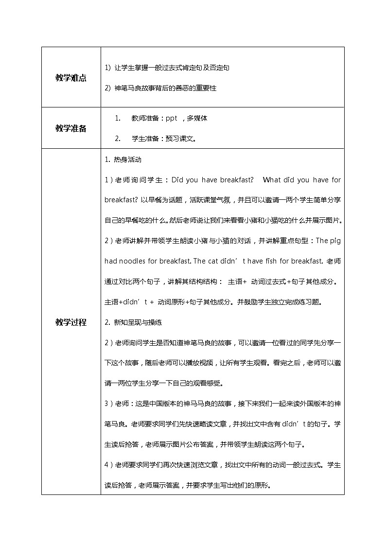 Unit1 It didn’t become gold. 教案第2页