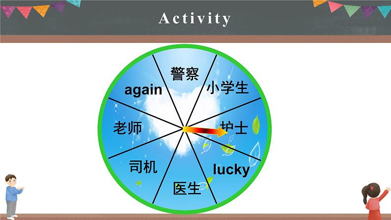 外研版英语(一起点)一下全册复习课件08