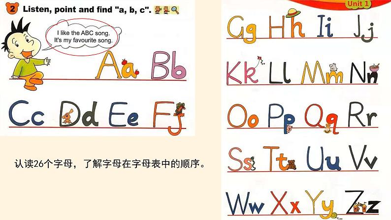 外研版英语(一起点)二上全册知识点复习课件第4页