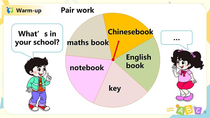 人教版PEP四上《Unit 2 My schoolbag Part C(Story time)》课件第5页