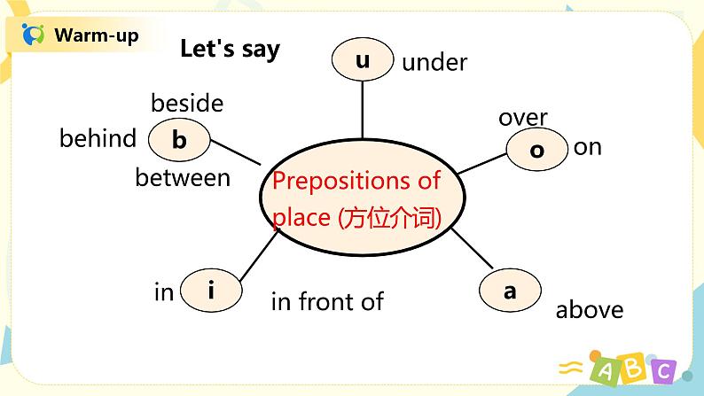 人教版PEP五上《Unit 5 There is a big bed Part C(Story time)》课件+教学设计+素材04