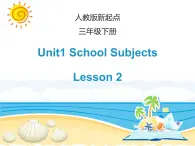 Unit1_Lesson2_教学课件