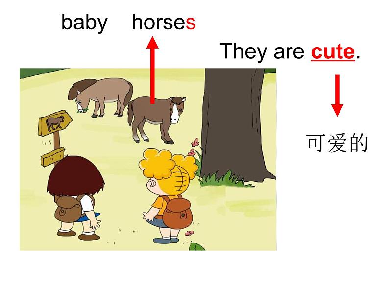 外研版小学英语(一起)一下Module 6《Unit 2 They’re little and cute》ppt课件2第3页