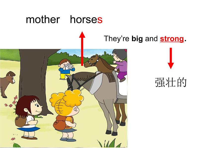外研版小学英语(一起)一下Module 6《Unit 2 They’re little and cute》ppt课件2第4页