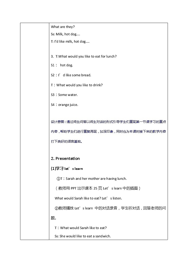 Unit3 What would you like Part A Let‘s learn 教案第2页