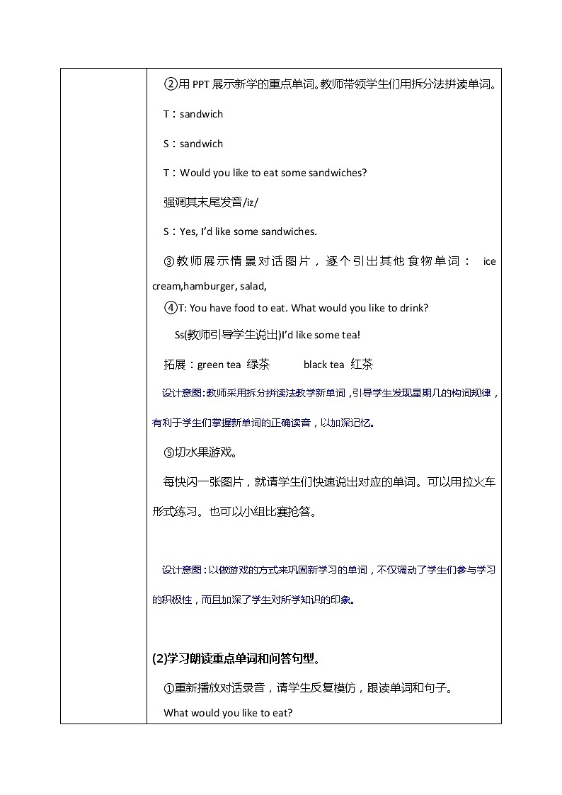 Unit3 What would you like Part A Let‘s learn 教案第3页