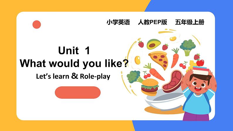 Unit3 What would you like PartA Let‘s learn课件第1页