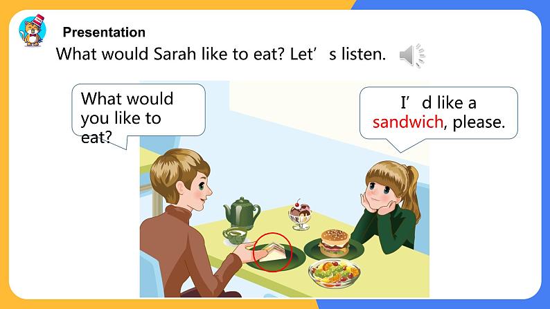 Unit3 What would you like PartA Let‘s learn课件第6页