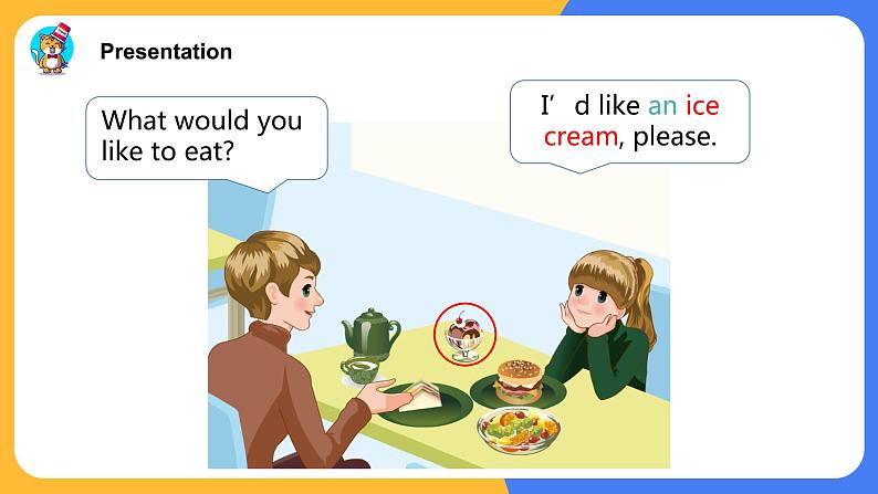 Unit3 What would you like PartA Let‘s learn课件第8页