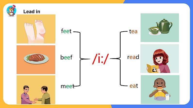 Unit3 What would you like? Part A Let 's spell课件第3页