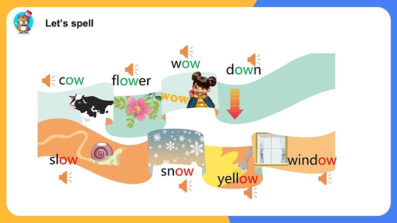 Unit3 What would you like? Part A Let 's spell课件第4页