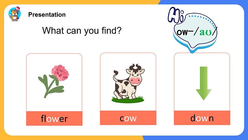 Unit3 What would you like? Part A Let 's spell课件第5页