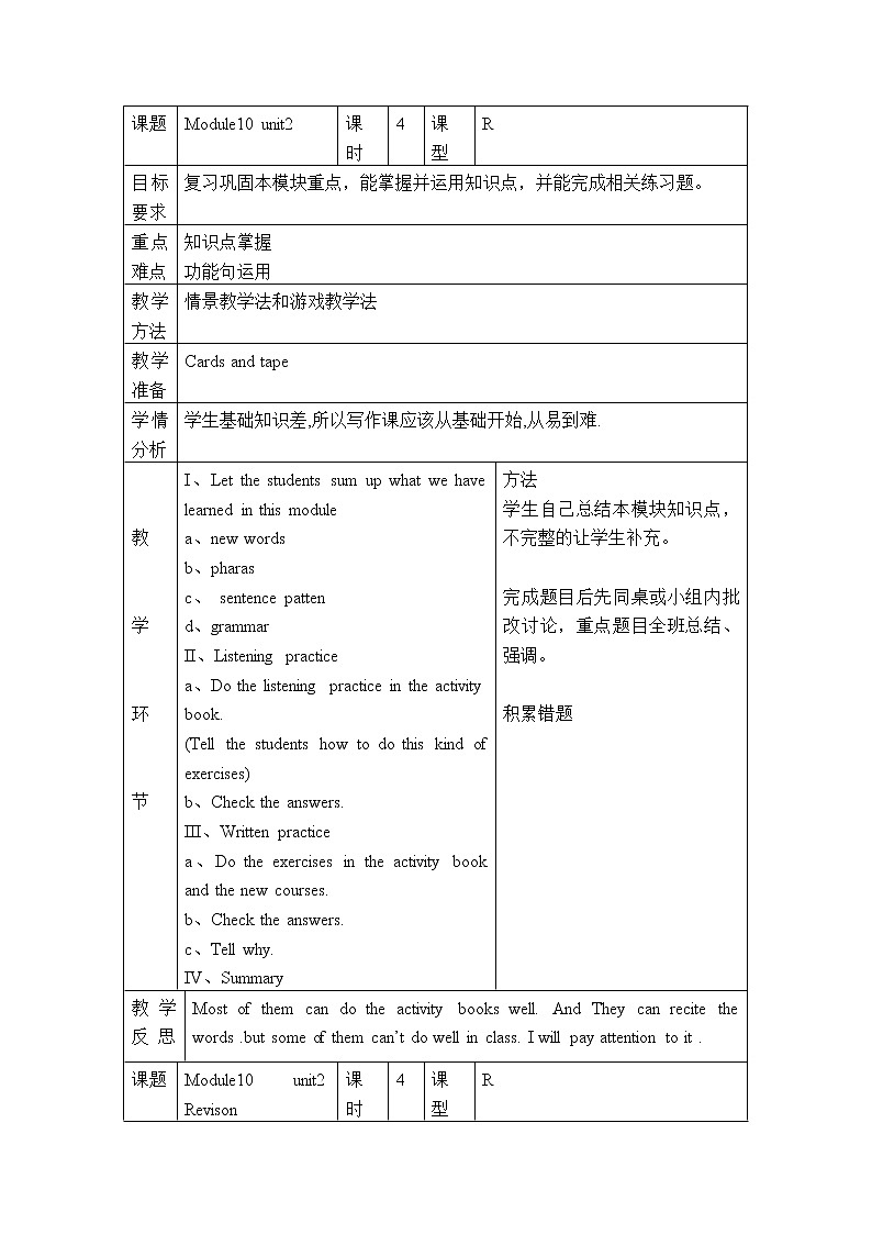 M10U2教案第1頁