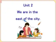 Unit 2 We are in the east of the city. 课件