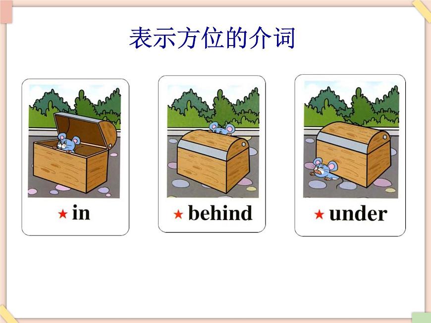 Unit 2 We are in the east of the city. 課件1第5頁