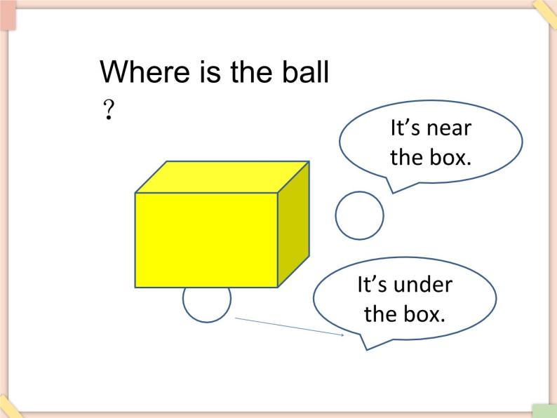 Unit 5 Where is your book 课件06