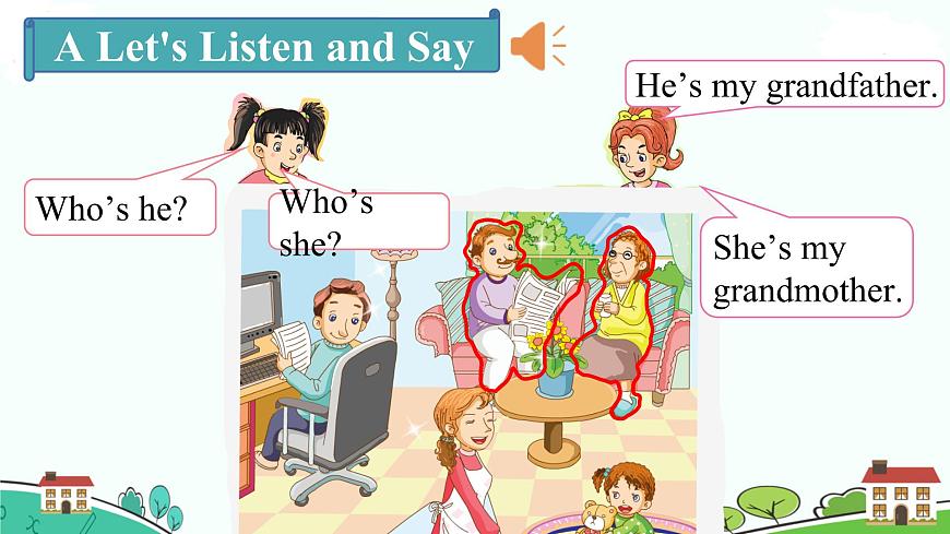 Unit 6 Who 's he Part A-C第4頁