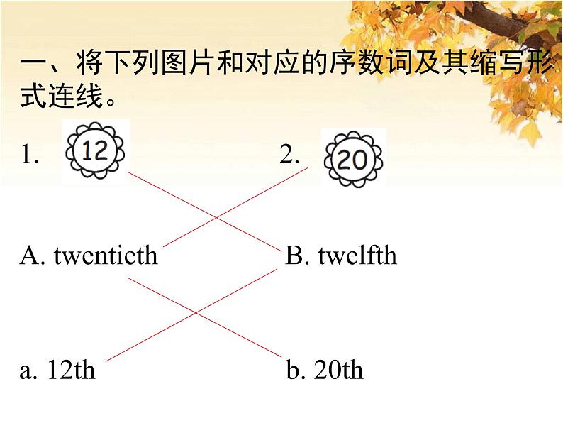 人教版(PEP)五年级英语下册Unit4 WhenistheartshowBLet 'slearnLookandwrite习题课件第2页