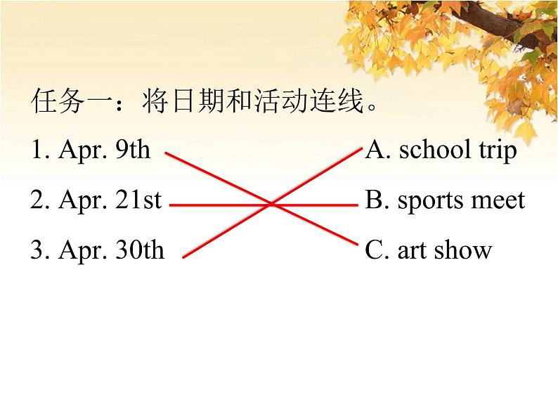 人教版(PEP)五年级英语下册专项复习卷四阅读与写作课件第7页