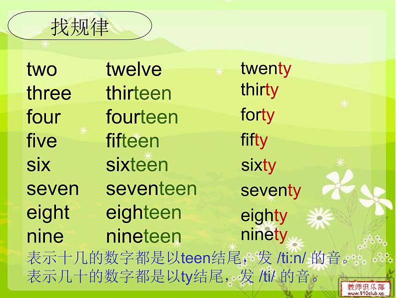 外研版(一起)小学英语四年级下册同步课件《Module 7Unit 1 What's the time_》wPPT课件02