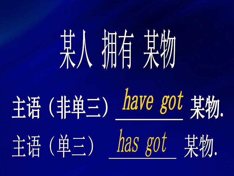 外研一起小学英语五下《Module3Unit 1 Have you got the Harry Potter DVDs》PPT课件 (2)第3页