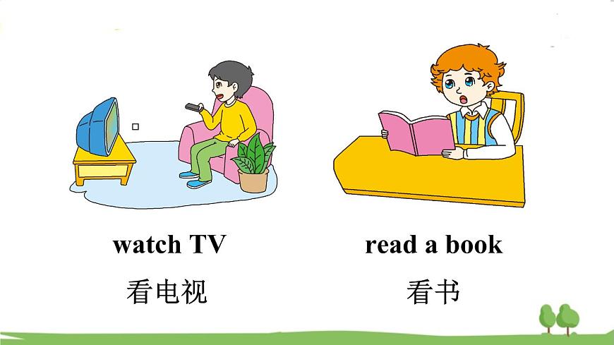 Part A第6頁