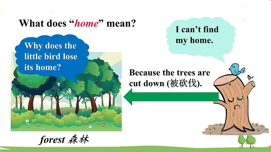 Part A第8頁(yè)