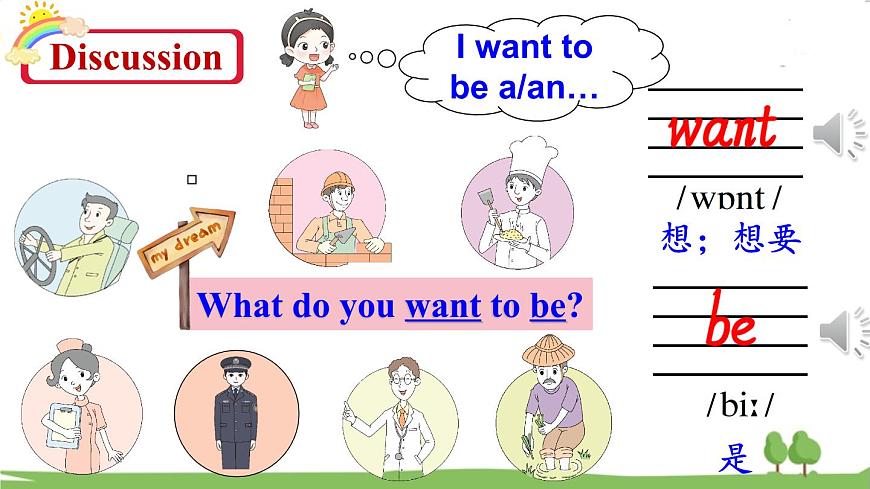 Part B第5頁