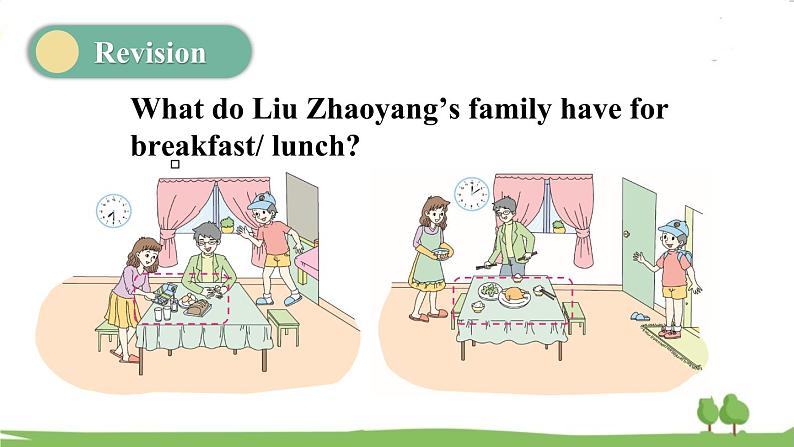 Part B第2页