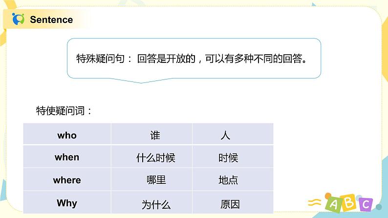 Unit2 Where did you go yesterday课件PPT第4页