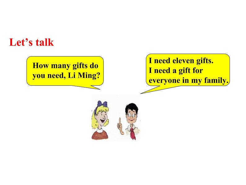 六年级下册英语课件-Unit4-Lesson 19 Buying Gifts 冀教版(三起)(共15张PPT)03