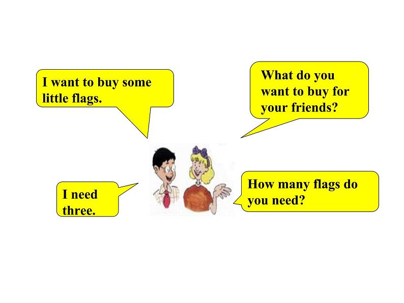 六年级下册英语课件-Unit4-Lesson 19 Buying Gifts 冀教版(三起)(共15张PPT)04
