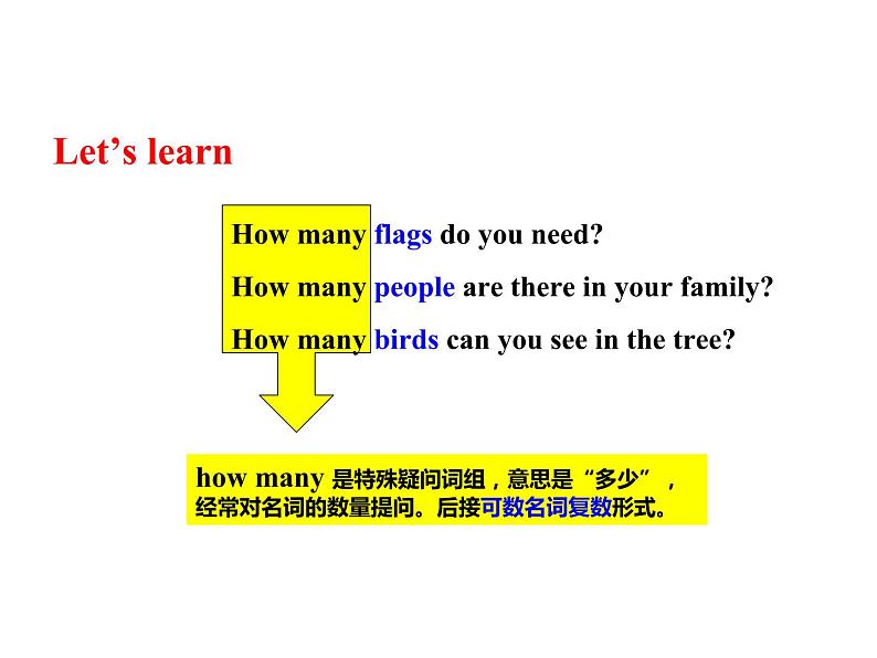 六年级下册英语课件-Unit4-Lesson 19 Buying Gifts 冀教版(三起)(共15张PPT)06