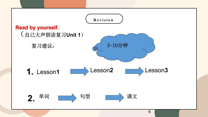 鲁科版五四制4上英语《School Life》Unit1 Lesson 4 Again,please.课件+教案06