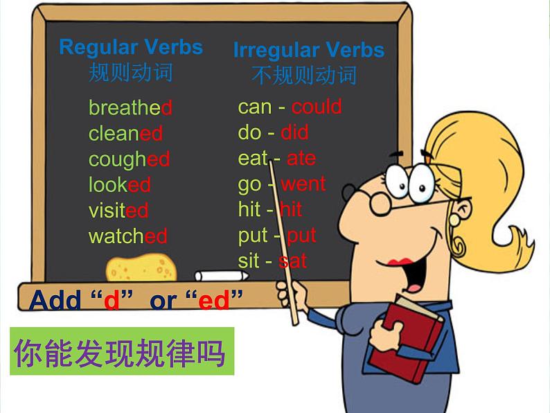北师大三起六上英语 Unit 2Lesson5_Get_It_Right教学课件03