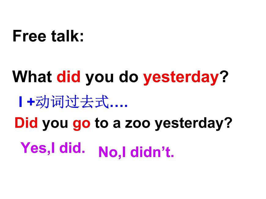 外研社三年級(jí)起點(diǎn) 六年級(jí)下冊(cè) Module 7Unit 2 She couldn 't see or hear .課件PPT第2頁(yè)