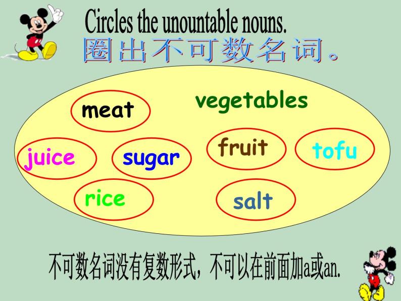 【广东开心英语】五年级英语上册 Unit 5 School Lunch 课件08