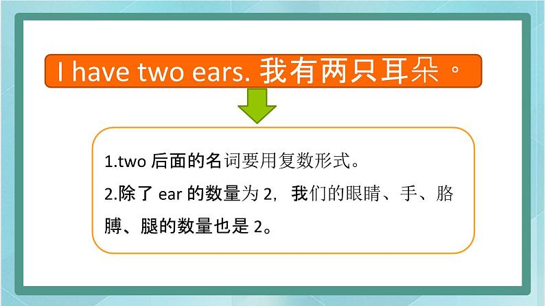 鲁科版五四制3上英语Unit 4 Body Lesson 4 Again, please(课件)04