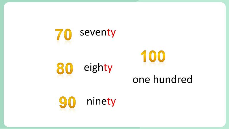 清华大学版小学英语 三年级上册 -unit 3 let's do math lesson 17 课件04