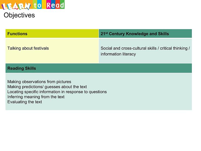 香港朗文版小学英语三年级上册阅读课件第二单元 Festivals we like第2页