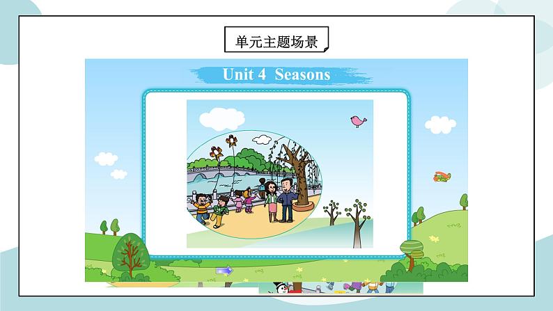 鲁科版五四制四上英语《Seasons》Unit 4 Lesson 4 Again,please.课件第2页