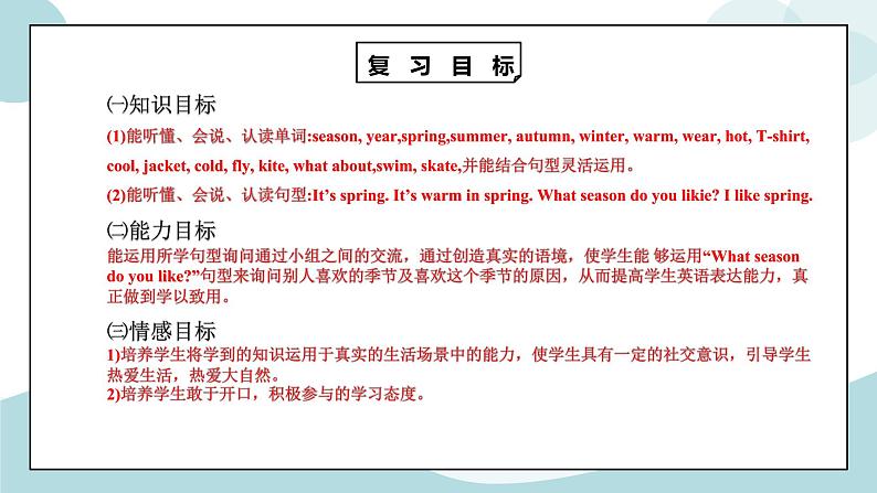鲁科版五四制四上英语《Seasons》Unit 4 Lesson 4 Again,please.课件第3页