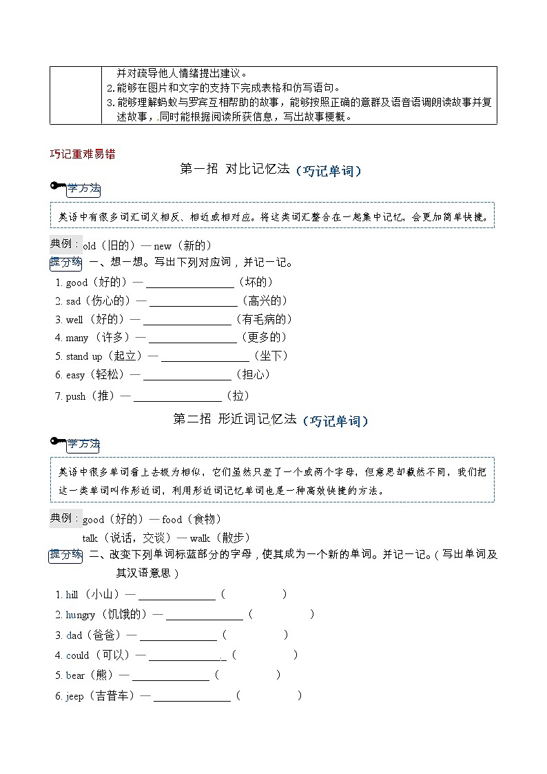 人教PEP版六年级上册英语 Unit 6 How do you feel 单元必背知识+重难点讲义(含答案)单元必背知识+重难点讲义(含答案)02