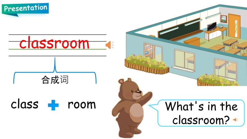 Unit 1 My classroom PA Let's learn (公开课）课件05