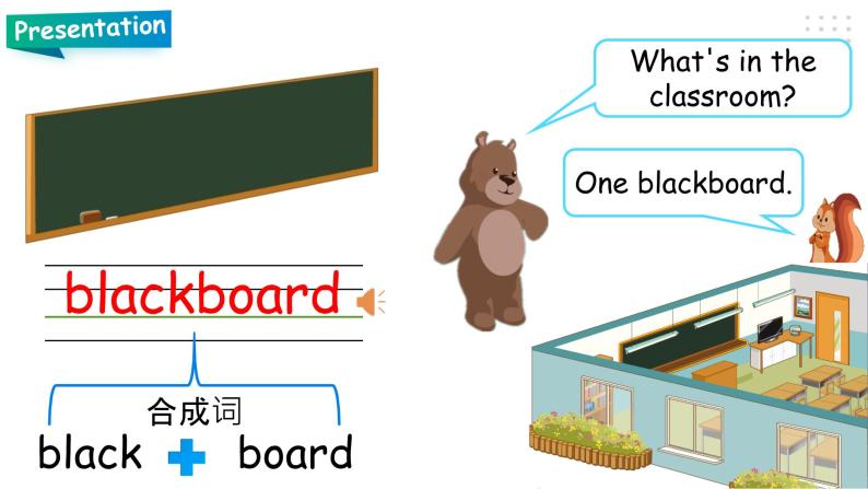 Unit 1 My classroom PA Let's learn (公开课）课件06