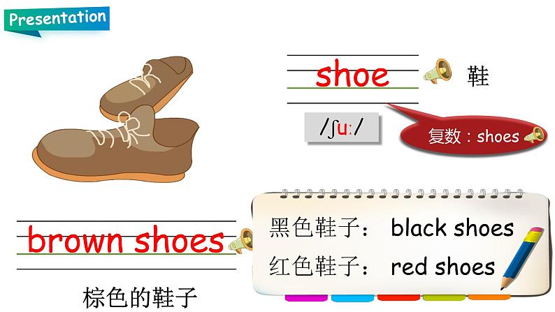Unit 3 My friends PB Let's learn (公开课)课件08