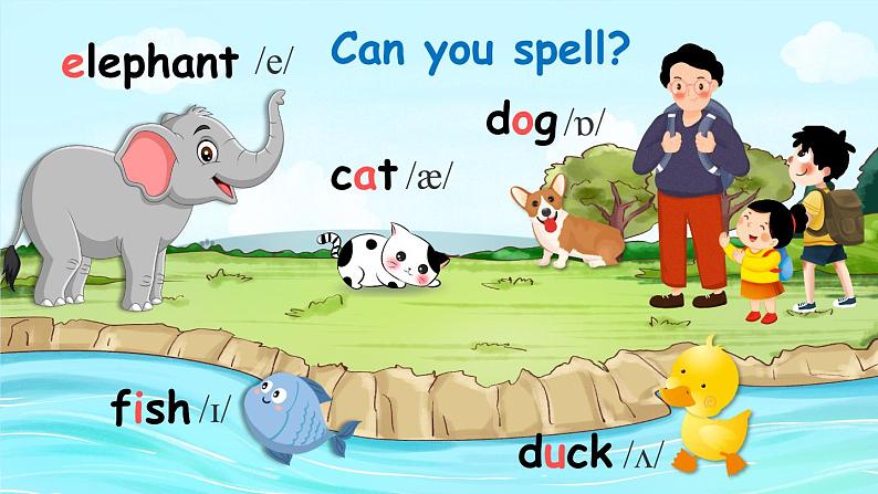 Unit 3 Part A Let 's spell第7页