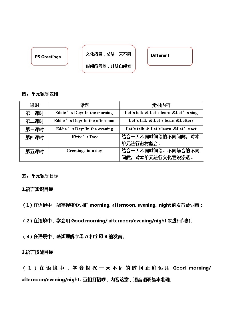 小學(xué)英語二年級上冊第一模塊第一單元第一課時第3頁