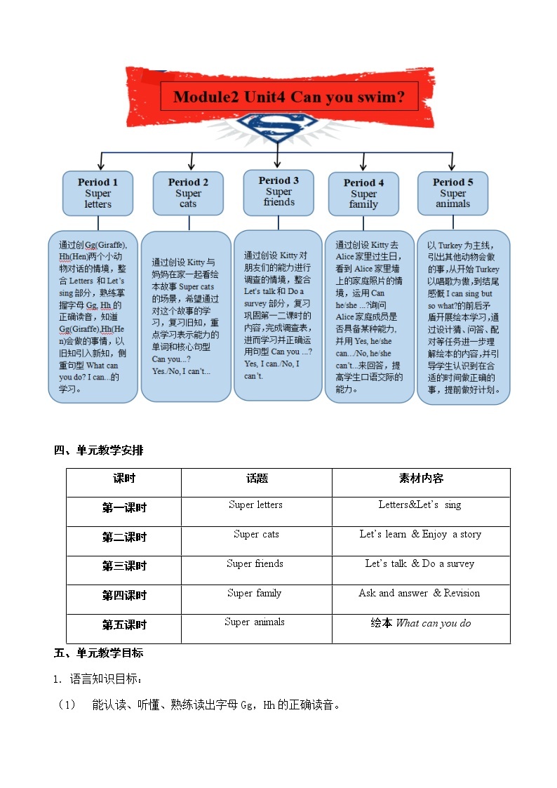 牛津上海版英語2年级上册 Unit 4 第3课时 PPT课件+教案03