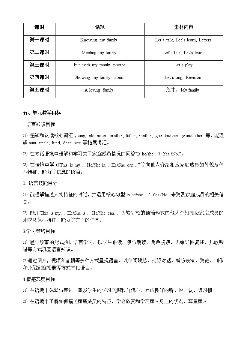 牛津上海版英語2年级上册 Unit 5 第1课时 PPT课件+教案03